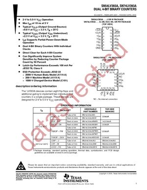 SN74LV393ADBR datasheet  